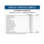 التغذية التطبيقية SHED H2O - Image 2