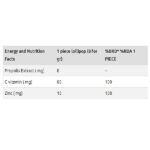 SANpharma Multiball Kids Propolis Lollipops Vitamin C & Zinc - Image 2