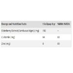 SANpharma Multiball Kids Sambucus Lollipop - Image 2