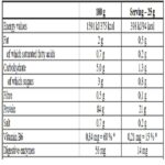 Nutrend Iso Whey Prozero Vanilla Pudding - Image 2