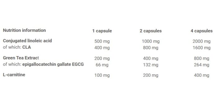Olimp CLA with Green Tea plus L-Carnitine - Image 2