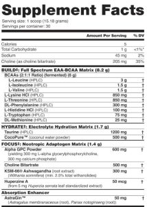 NutraBio Alpha EAA Cherry Lime Slush Flavor - Image 2