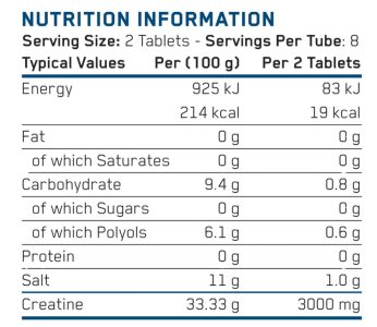 Applied Nutrition Micronized Creatine Monohydrate - 16 Effervescent Tablets Mixed Berry Flavor - Image 2